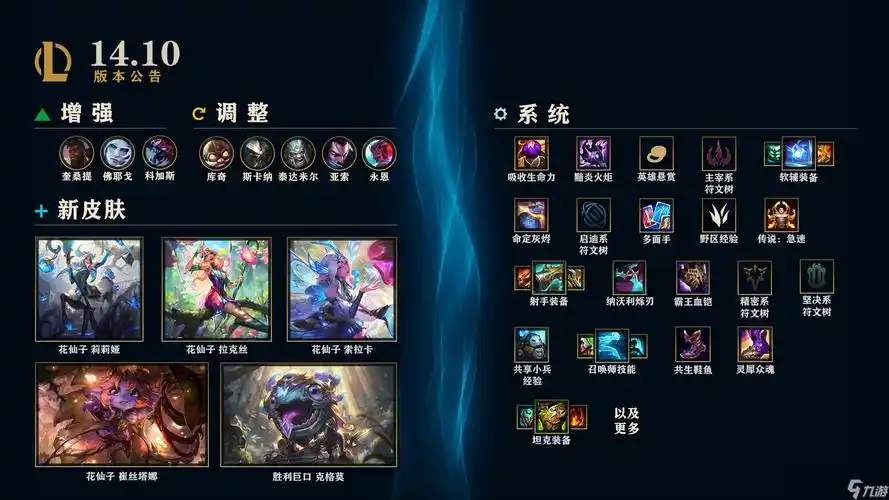 lol14.10斗魂竞技场装备调整介绍
