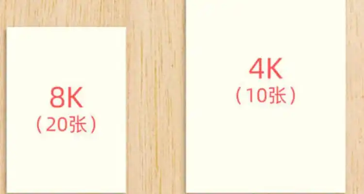 4开纸多大多少厘米