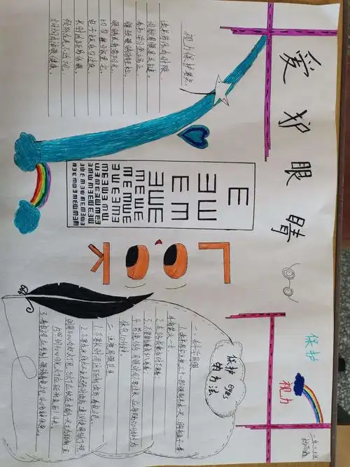 二年三班防控近视手抄报集锦