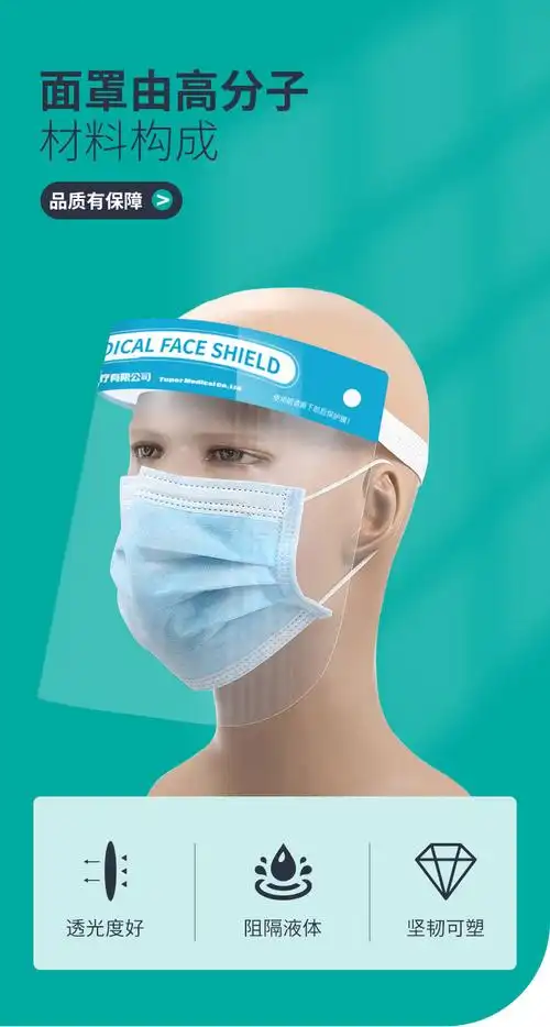 秝客 医用隔离面罩头罩厨房防油烟面罩防护眼罩防飞沫喷溅面屏 成人款