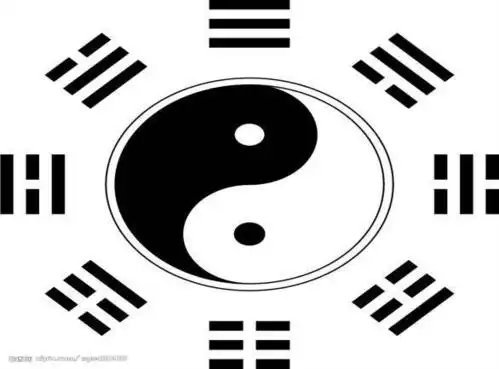 你真的认识太极图吗?