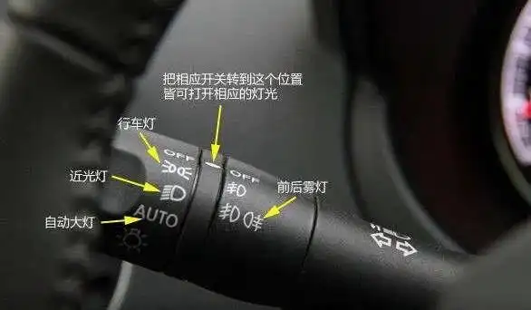 汽车的前后雾灯是怎么开的(汽车为什么要装雾灯)(2)