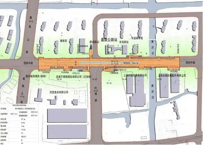 嘉闵线建设启动在即,嘉定境内设置7个站点!