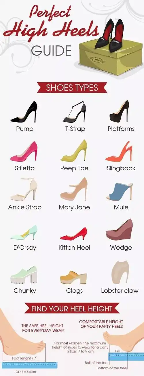 鞋子不止是shoes老爹鞋小脏鞋袜靴不同类型的鞋子英语要会说