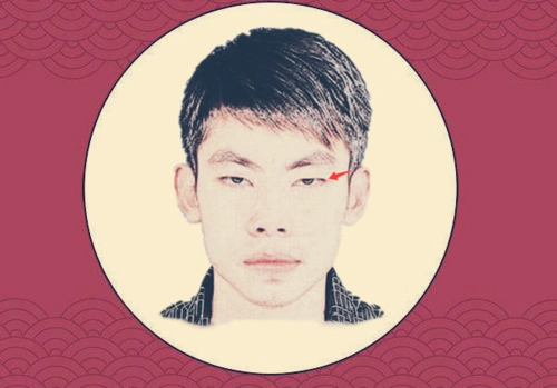 从眼睛中可以看出一个人的脾气,性格与智力发育等,若是男人的眼睛狭小