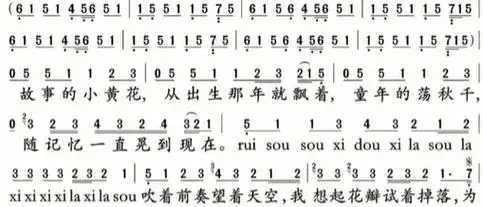 曲谱网简谱大全1,爱如火:2,糖果仙子舞曲:3,新年好4,水星记5,欢乐颂6