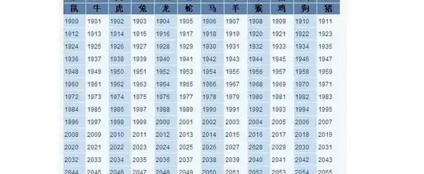 1996年属鼠是什么命1996年属鼠是什么命