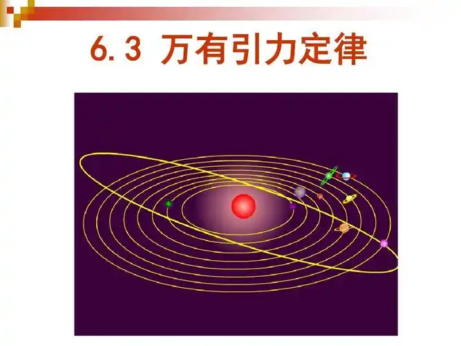 3万有引力定律