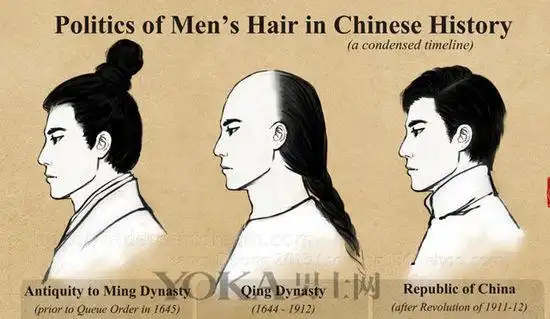 男子束发01:古代美男为什么最爱束发