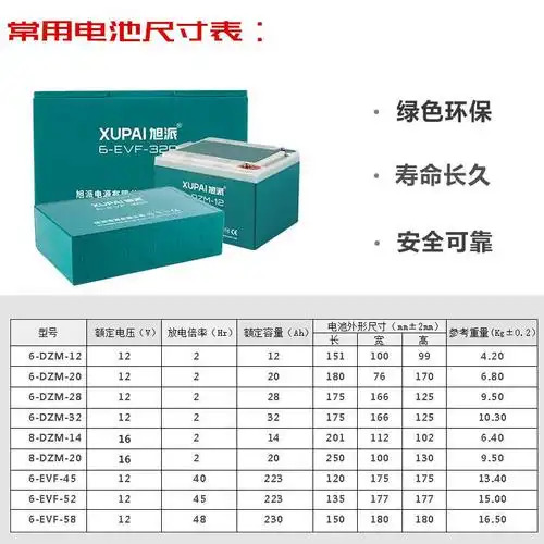 创维ev6电动车价格 | 京东淘宝天猫创维ev6电动车价格价格 | 优惠券