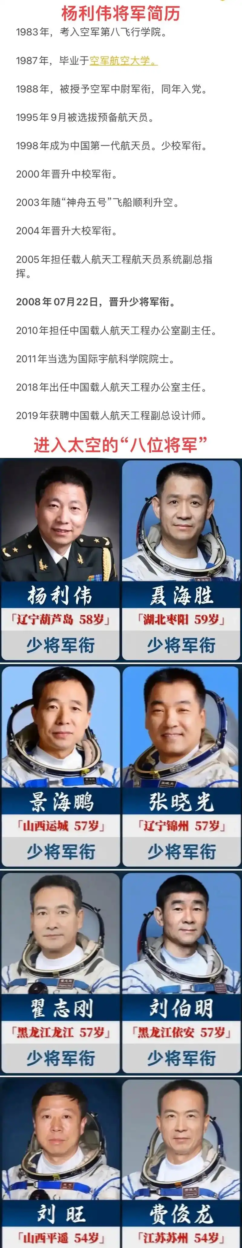 真实情况是他仍然是少将军衔.