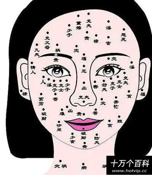 女人痣长哪里最有福气女人10处有痣是富贵痣