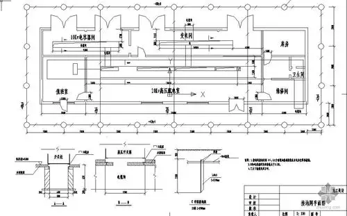 变电所接地平面图