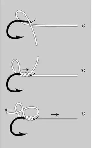 然后两头绑好把鱼线对折如下图所示对折一头的线穿过八字环如下图所