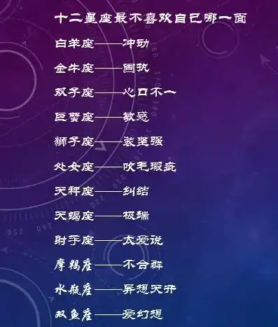 十二星座前世名字,十二星座身世是什么?
