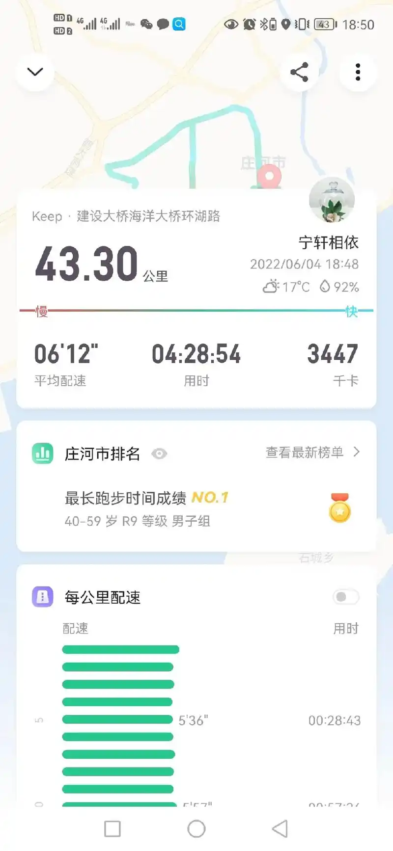 我全马终于破430啦!969696#全程马拉松打卡 #你的坚 - 抖音