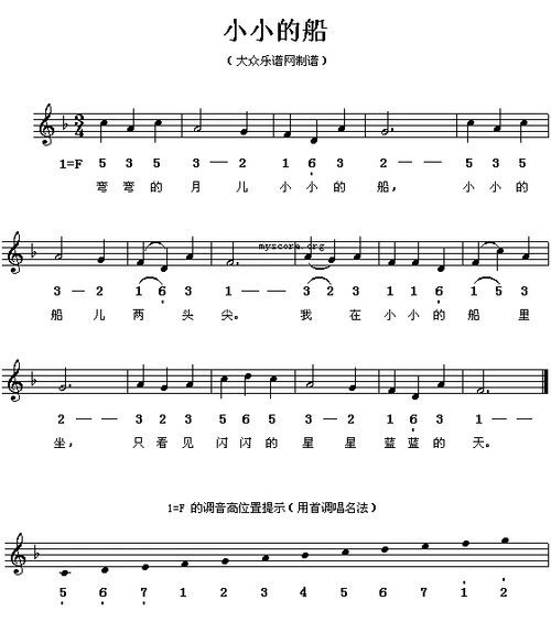 儿童最喜欢的歌曲简谱大全(幼师必备)