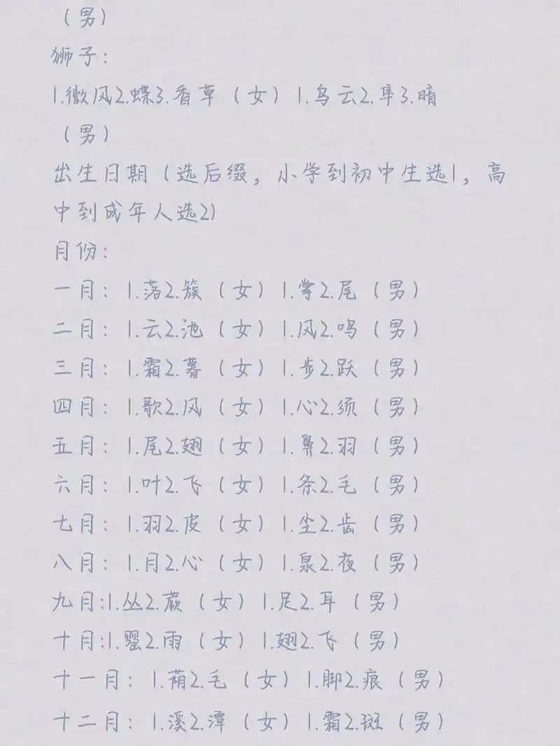 测一测你的猫武士身份 把你的名字打在评论里区 重名算我输