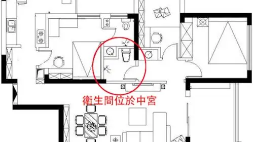卫生间位于家居中宫不吉,该如何化解?