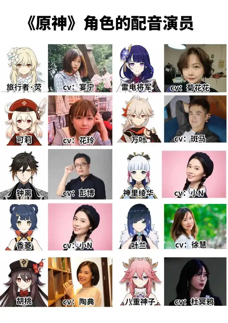 《原神》角色的配音演员,那个角色的声音你最喜欢99?