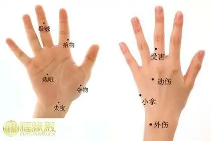 解析手掌痣的位置与命运有何关系