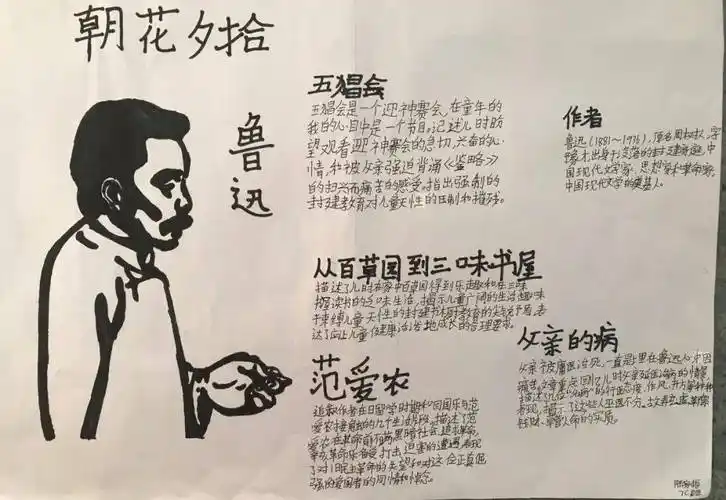 品名著绘人物图谱,析经典描思维导图 ——龙华中英文实验学校初中语文