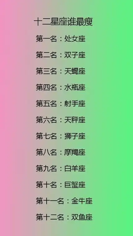 十二星座谁干吃不胖,十二星座中意什么样的人