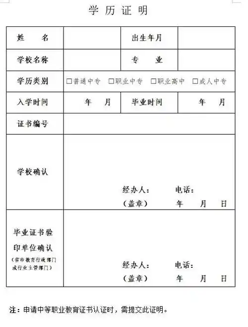 带上本人身份证及毕业证书,前往毕业的学校开学历证明,需要学校盖章