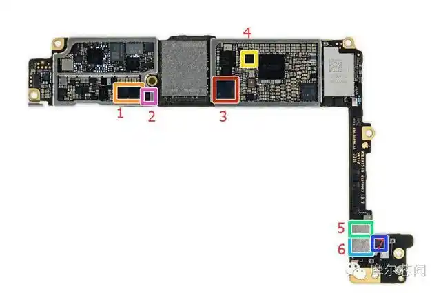 苹果7p有多长多少厘米iphone7plus拆解图