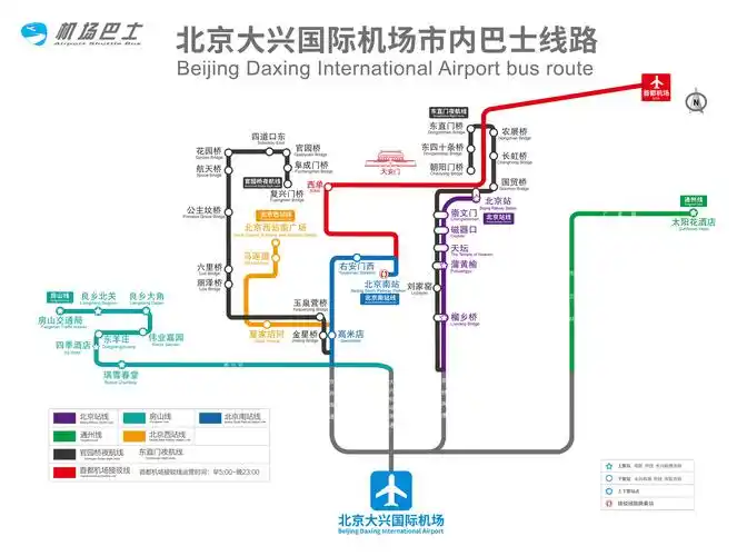 北京大兴国际机场
