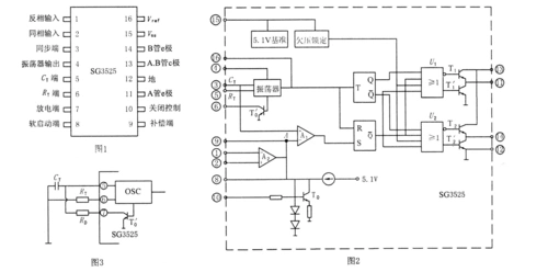 新一代开关电源芯片sg3525工作原理剖析