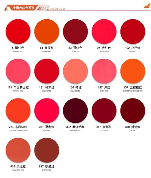 三和黄色系喷漆       金属涂料分类         其他       颜色