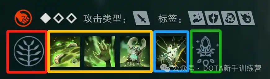 dota2的专业术语详解!(基础)_英雄_属性_物品