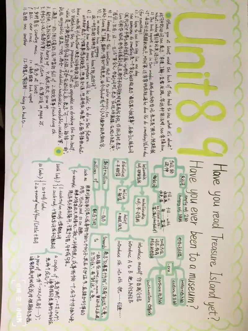 八年级下册英语手抄报96unit 8.