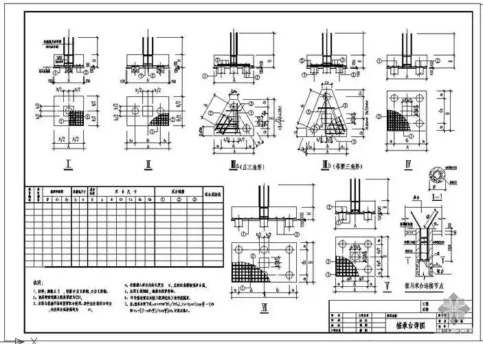 桩承台基础垫层