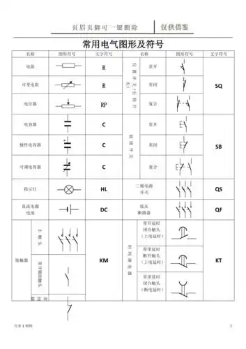 常用电气图形及符号苍松借鉴