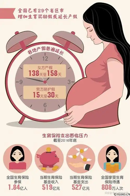 "揭秘:聪明孩子是这个年龄生出来的!女性最佳生育年龄是20岁?