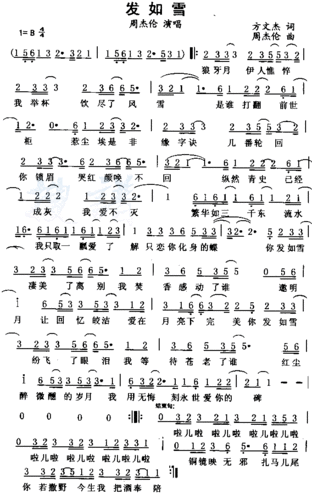 发如雪_发如雪简谱_发如雪吉他谱_钢琴谱-查字典简谱网