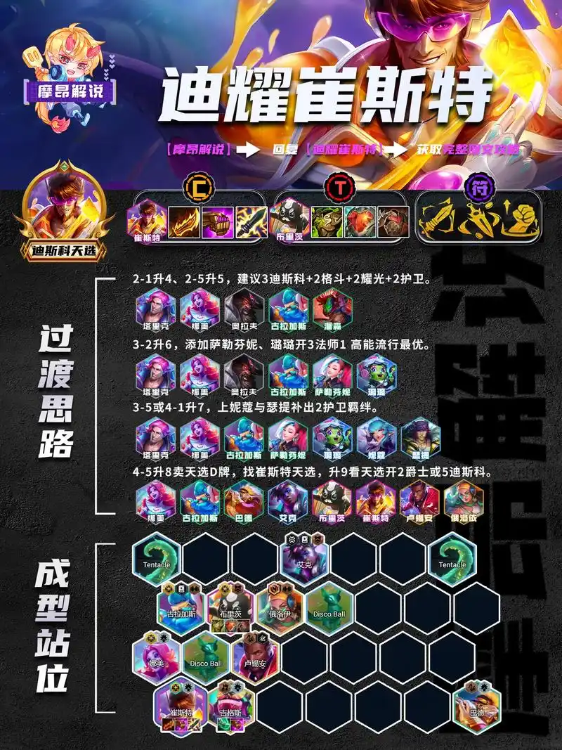 24阵容最新排行top5阵容.#云顶之弈强音争霸  - 抖音