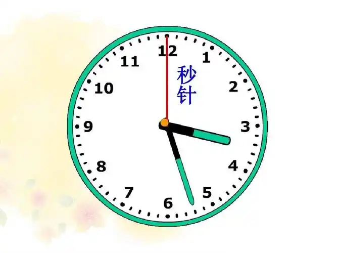 幼儿园"家园直通车"第三十三期——培养孩子的时间观念 写美篇  时钟