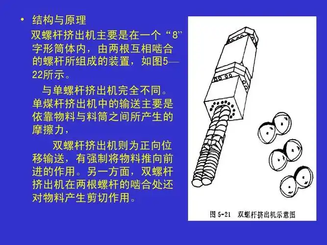 双螺杆挤出机原理ppt