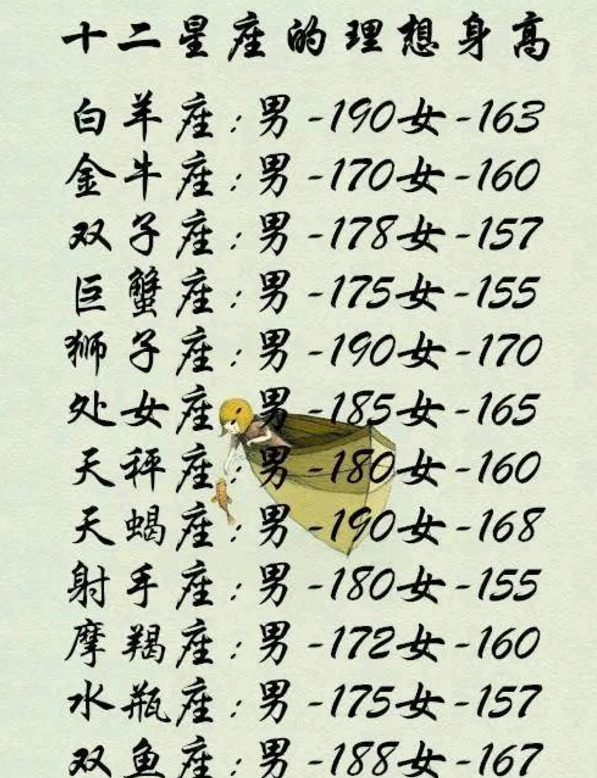 十二星座为什么富不起来?十二星座几岁最容易发财?