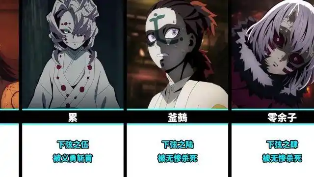 鬼灭之刃十二鬼月结局