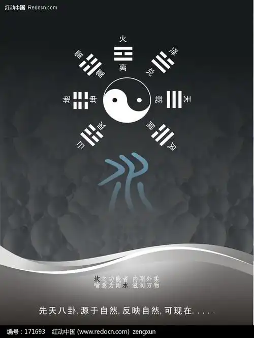 节约用水公益海报-八卦图