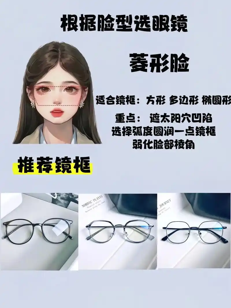 史上最全!如何根据脸型选眼镜! 想 - 抖音
