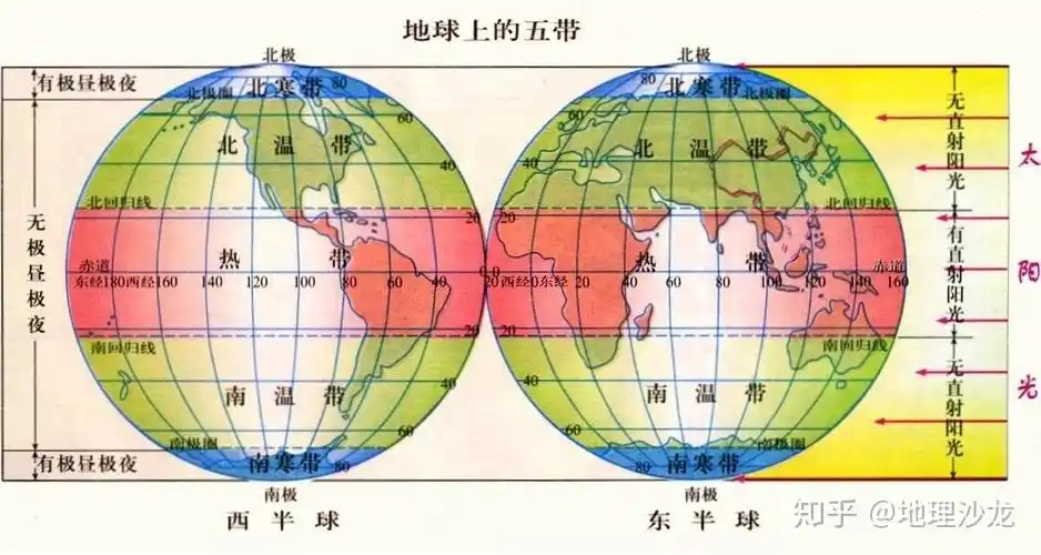 海南地处热带还是亚热带为什么有人说热带地区的经济都不发达
