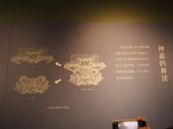 良渚文化·神徽解读