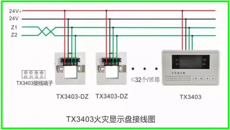 泰和安消防火灾报警产品接线示意图