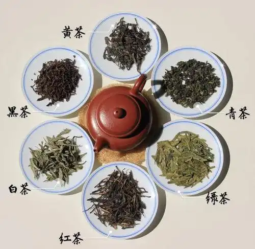 六大茶类六大茶类严格的来说是根据茶叶的制作工艺来区分的,并不是