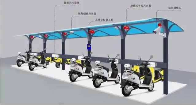 电动车棚火灾监控系统连接网络数据可视化火灾监测与警报_监管_摄像头